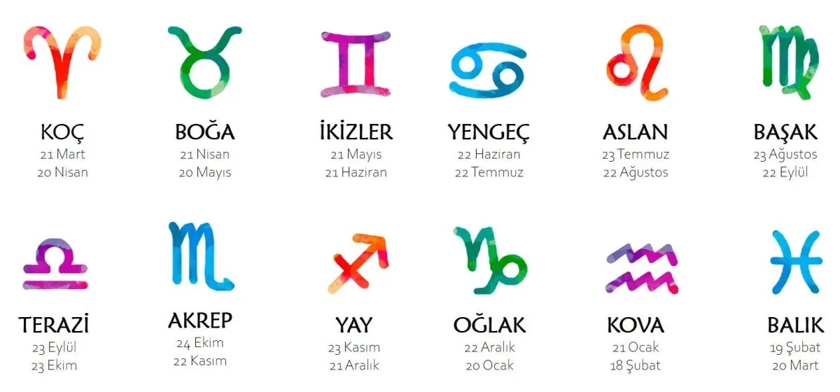 Günlük Burç Yorumları: Bugün Sizi Neler Bekliyor?